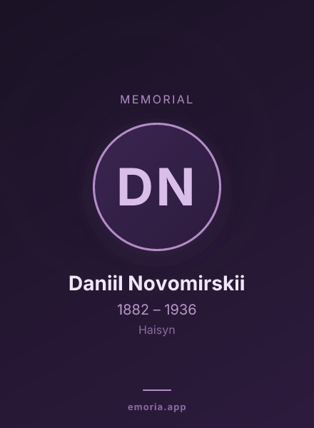 Memorial portrait of Daniil Novomirskii