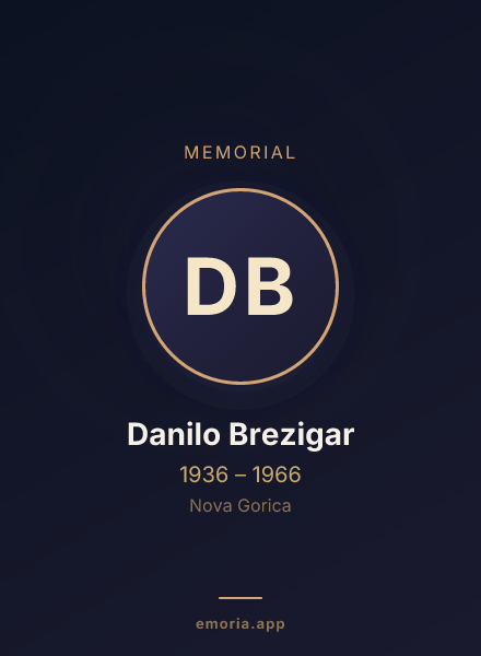 Memorial portrait of Danilo Brezigar