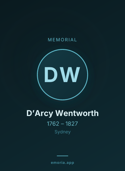 Memorial portrait of D’Arcy Wentworth