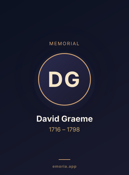 Memorial portrait of David Graeme