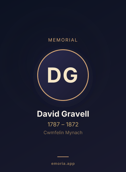 Memorial portrait of David Gravell