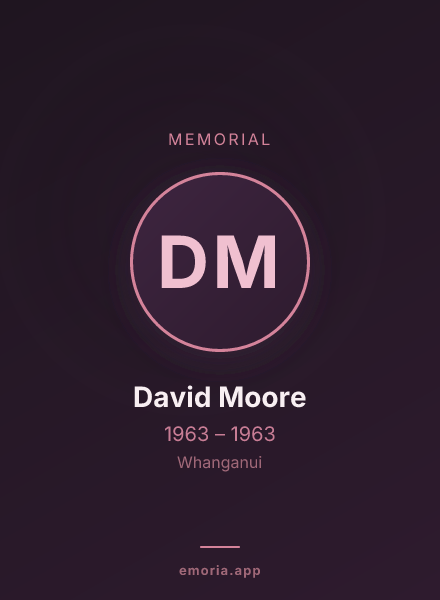 Memorial portrait of David Moore