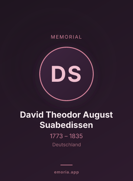 Memorial portrait of David Theodor August Suabedissen