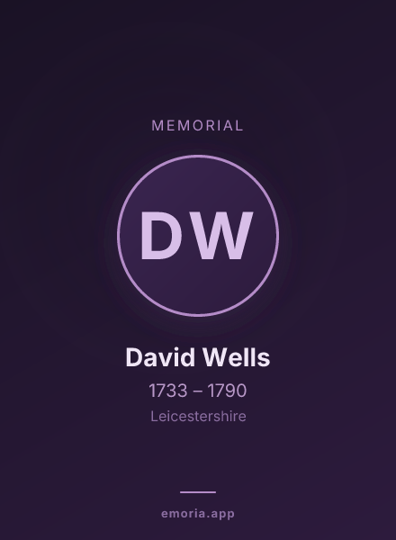 Memorial portrait of David Wells