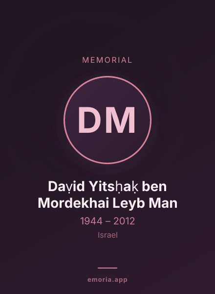 Memorial portrait of Daṿid Yitsḥaḳ ben Mordekhai Leyb Man