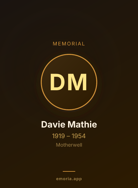 Memorial portrait of Davie Mathie