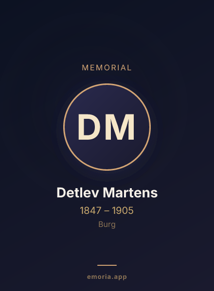 Memorial portrait of Detlev Martens