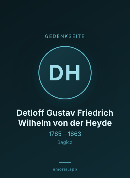 Gedenkportrait von Detloff Gustav Friedrich Wilhelm von der Heyde
