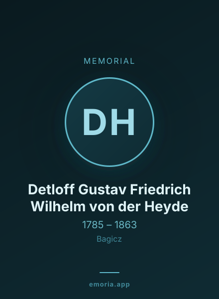 Memorial portrait of Detloff Gustav Friedrich Wilhelm von der Heyde