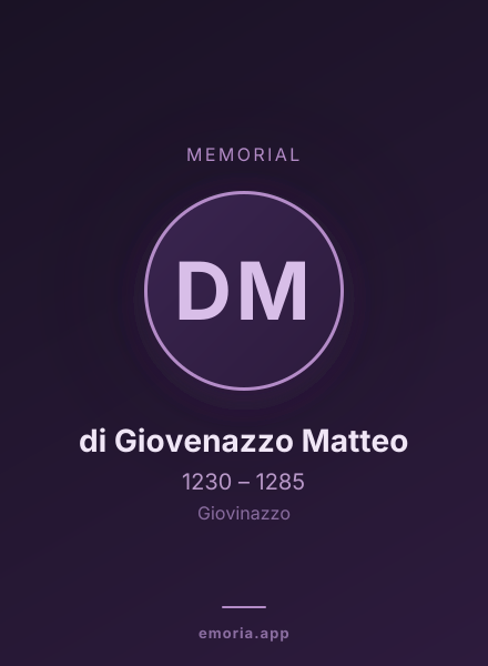 Memorial portrait of di Giovenazzo Matteo