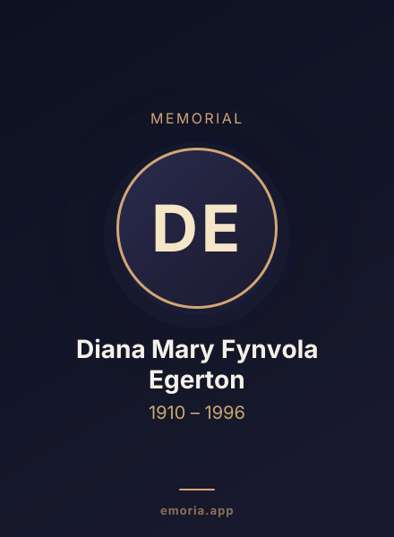 Memorial portrait of Diana Mary Fynvola Egerton