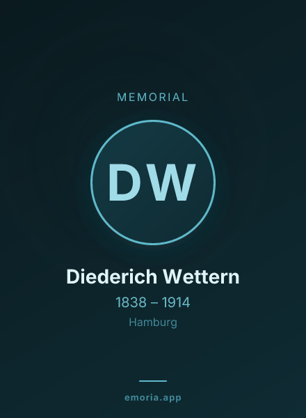 Memorial portrait of Diederich Wettern