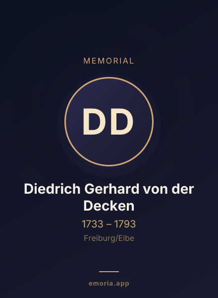Memorial portrait of Diedrich Gerhard von der Decken