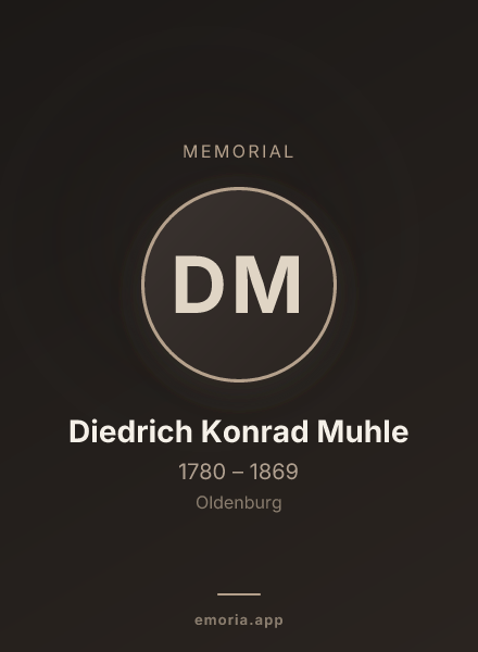 Memorial portrait of Diedrich Konrad Muhle
