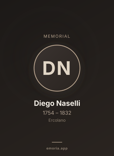 Memorial portrait of Diego Naselli