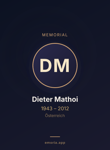 Memorial portrait of Dieter Mathoi