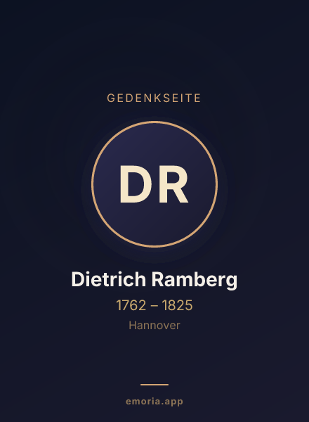 Gedenkportrait von Dietrich Ramberg