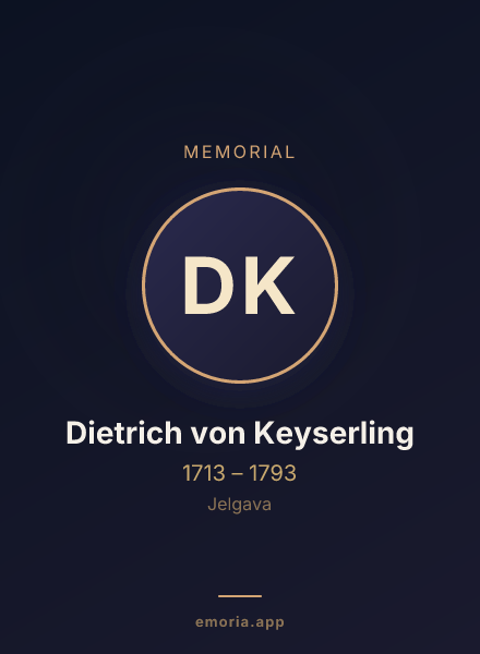 Memorial portrait of Dietrich von Keyserling