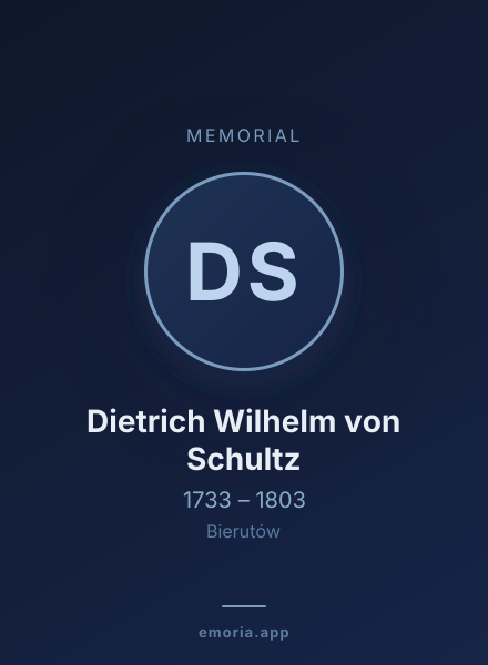 Memorial portrait of Dietrich Wilhelm von Schultz