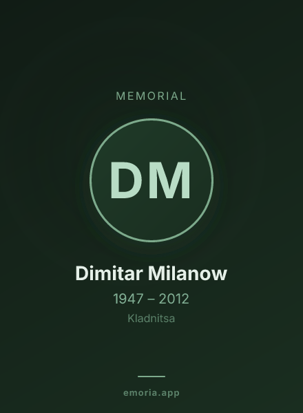 Memorial portrait of Dimitar Milanow