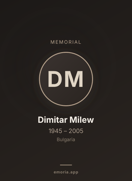 Memorial portrait of Dimitar Milew