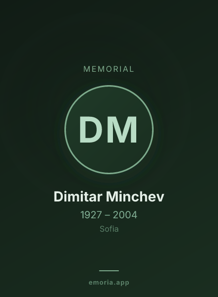 Memorial portrait of Dimitar Minchev