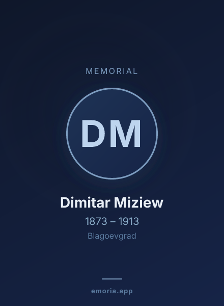 Memorial portrait of Dimitar Miziew