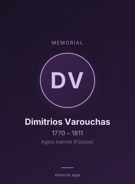 Memorial portrait of Dimitrios Varouchas