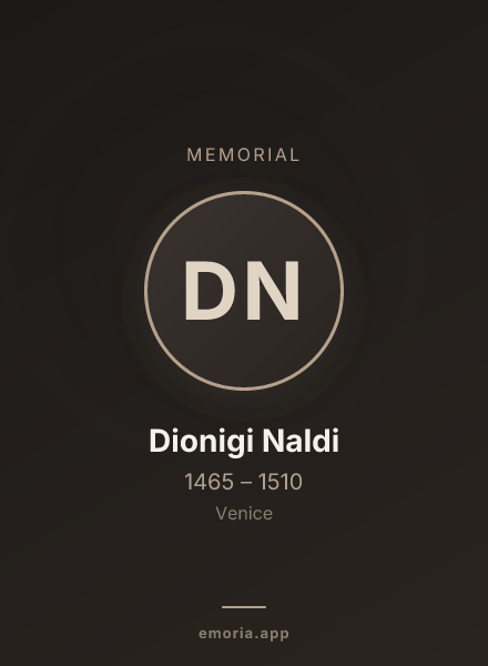 Memorial portrait of Dionigi Naldi