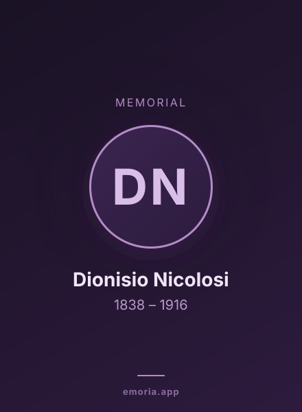 Memorial portrait of Dionisio Nicolosi