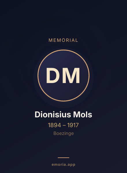 Memorial portrait of Dionisius Mols