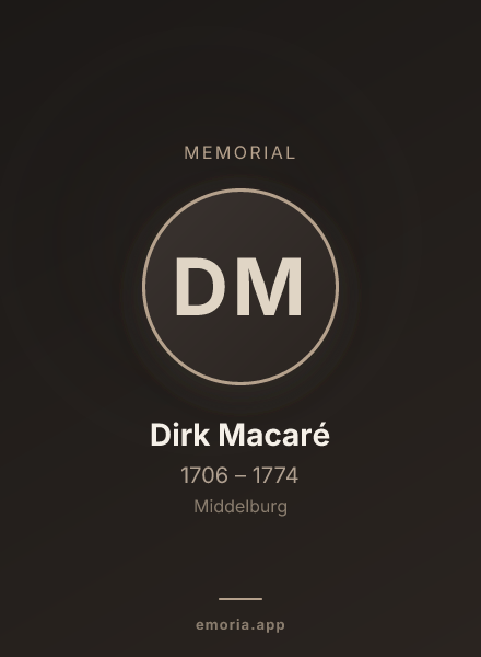 Memorial portrait of Dirk Macaré