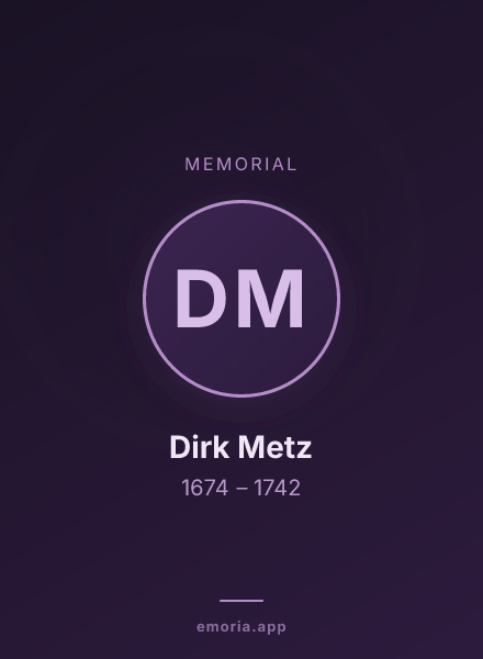 Memorial portrait of Dirk Metz