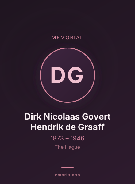 Memorial portrait of Dirk Nicolaas Govert Hendrik de Graaff