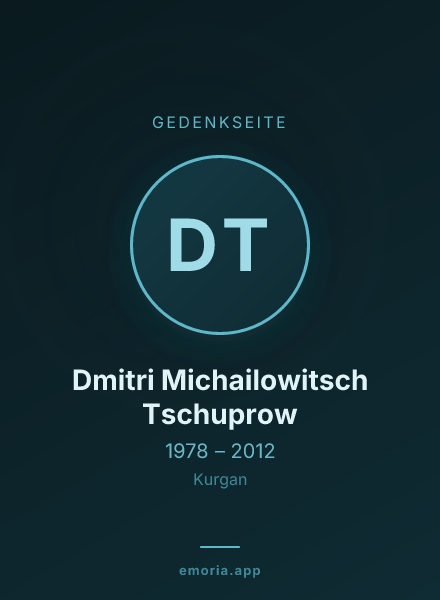 Gedenkportrait von Dmitri Michailowitsch Tschuprow