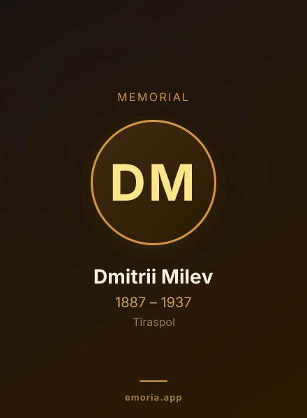 Memorial portrait of Dmitrii Milev