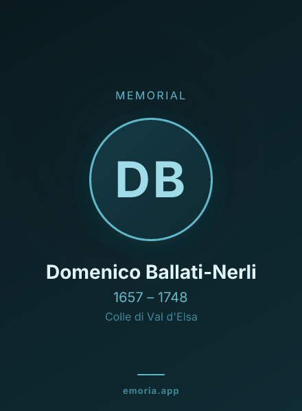 Memorial portrait of Domenico Ballati-Nerli