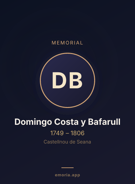 Memorial portrait of Domingo Costa y Bafarull