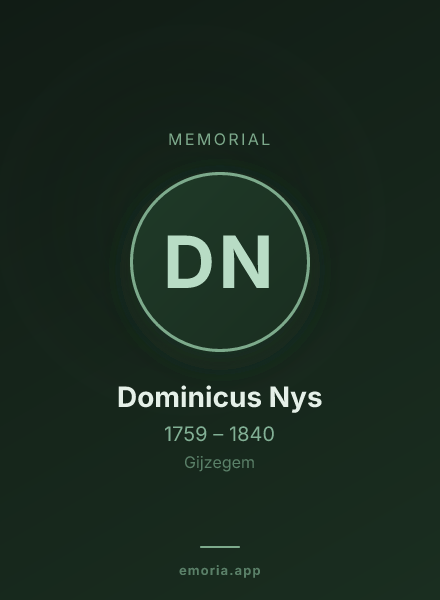 Memorial portrait of Dominicus Nys