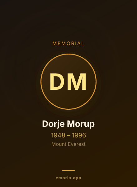 Memorial portrait of Dorje Morup