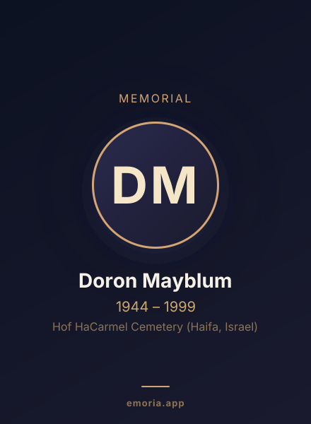 Memorial portrait of Doron Mayblum