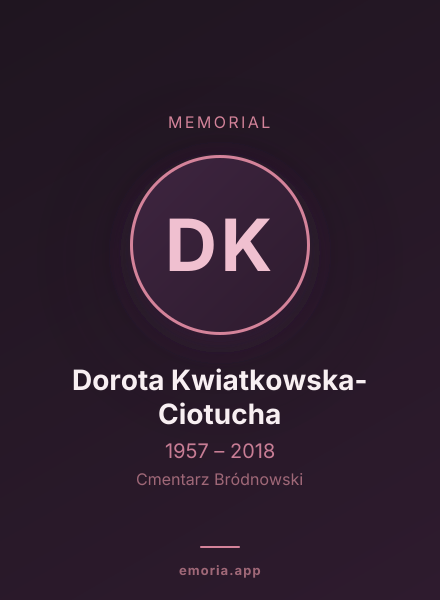 Memorial portrait of Dorota Kwiatkowska-Ciotucha