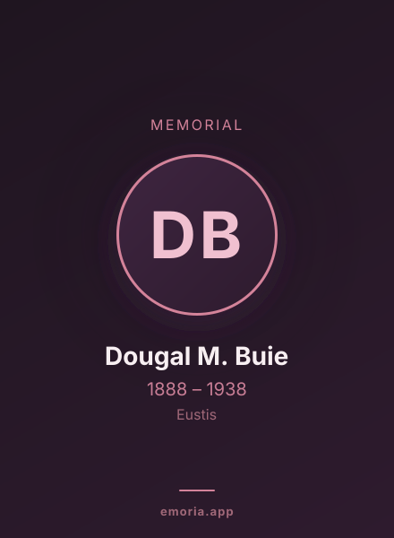 Memorial portrait of Dougal M. Buie