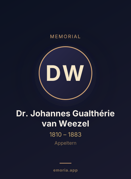 Memorial portrait of Dr. Johannes Gualthérie van Weezel