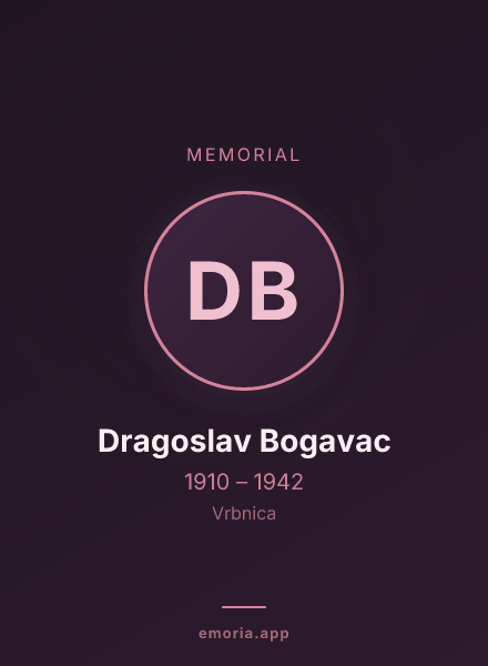 Memorial portrait of Dragoslav Bogavac