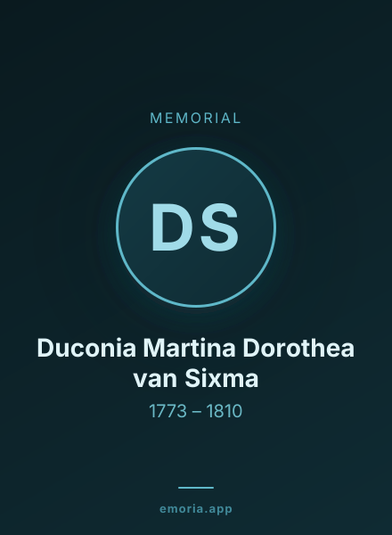 Memorial portrait of Duconia Martina Dorothea van Sixma