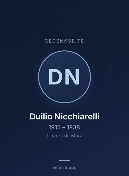 Gedenkportrait von Duilio Nicchiarelli