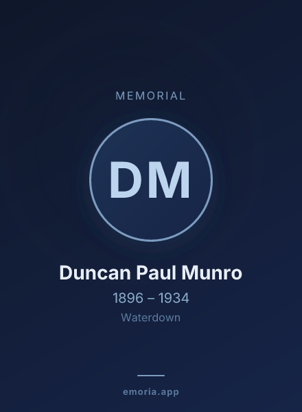 Memorial portrait of Duncan Paul Munro