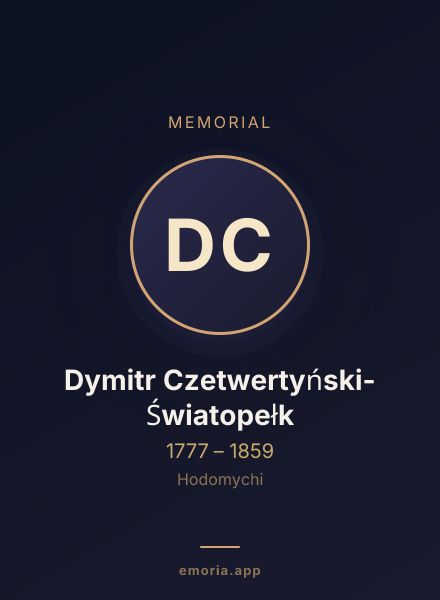 Memorial portrait of Dymitr Czetwertyński-Światopełk