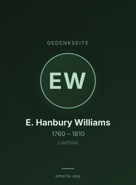 Gedenkportrait von E. Hanbury Williams